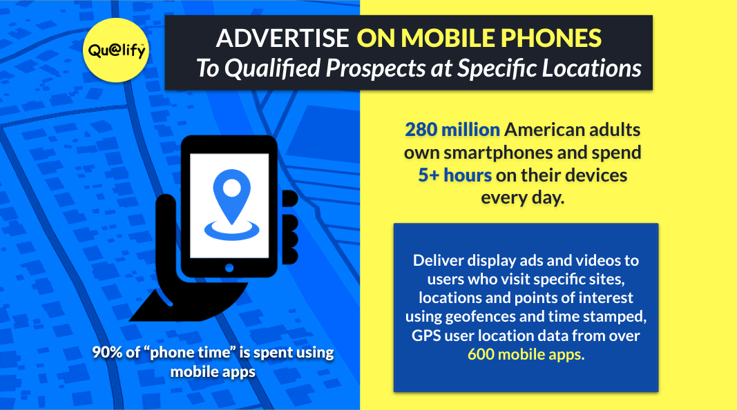 Mobile Marketing Solutions by Webflowex