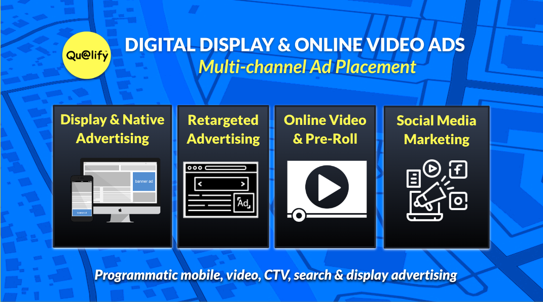 Programmatic Advertising Solutions by Webflowex