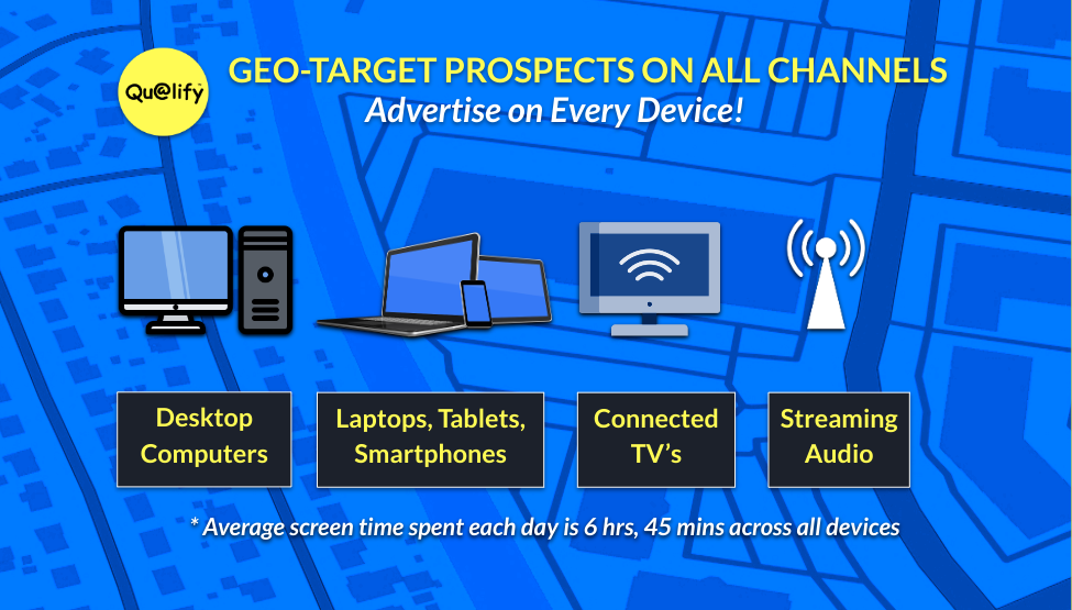 Omnichannel Marketing Solutions by Webflowex