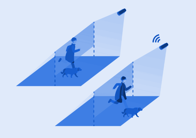 Geofence Conversion Zones - Webflowex