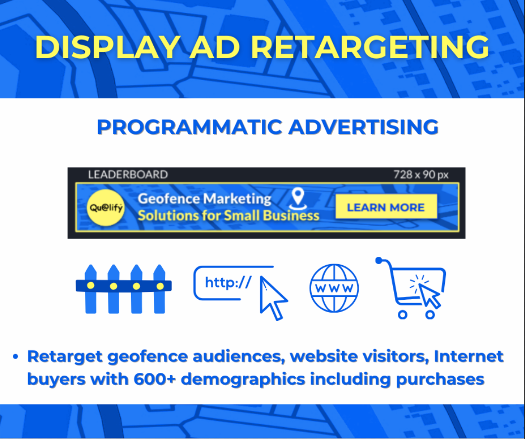 Programmatic Display Advertising